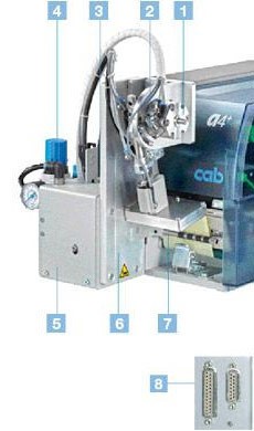 貼標(biāo)機手臂